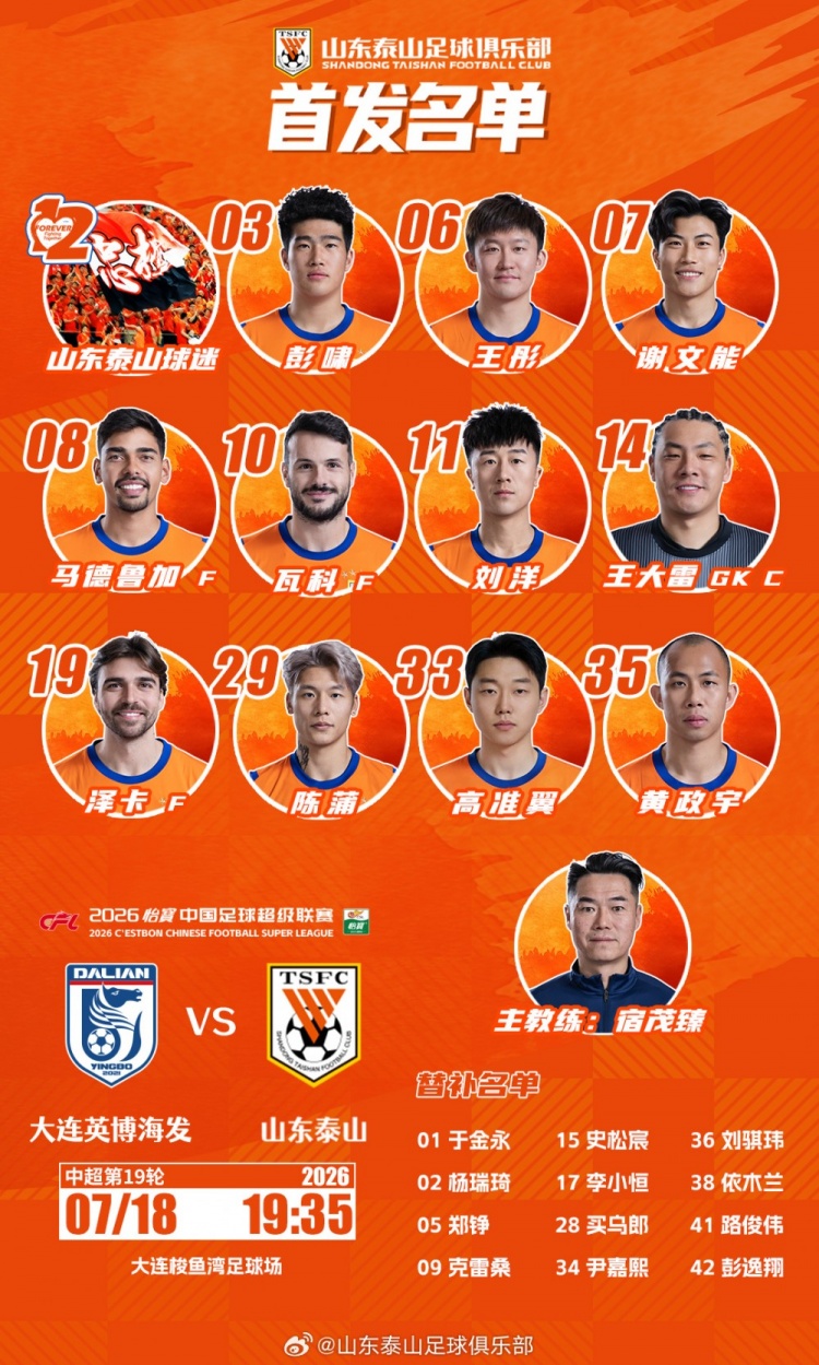 山东泰山今日首发公布,崔康熙轮换四将