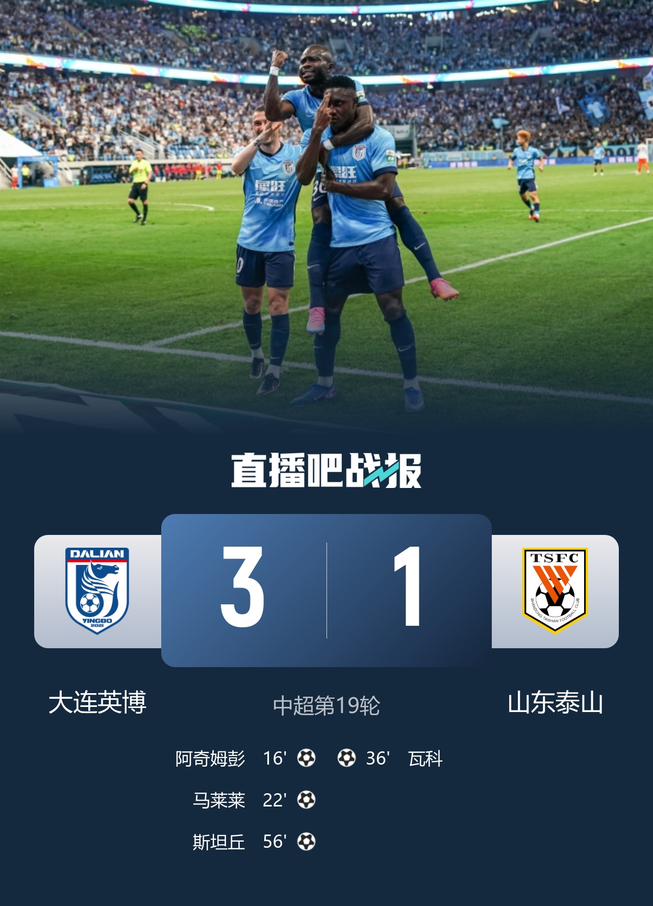 双杀!大连英博主场3-1山东泰山,马莱莱阿奇姆彭传射建功 双杀!大连英博主场3-1山东泰山,马莱莱阿奇姆彭传射建功