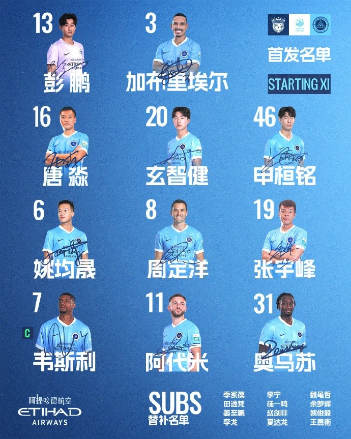 深圳新鹏城客场战海港首发：加布列埃尔、韦斯利领衔，彭鹏镇守球门