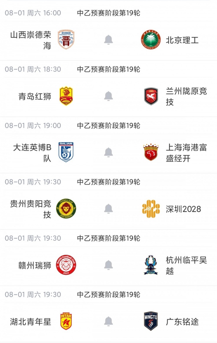 中乙第18轮：青岛红狮6-1大胜北京理工 广东铭途补赛2-0蓉城B队