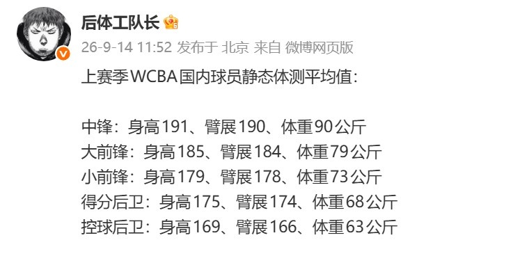 日本女篮到底是什么水平? 日本女篮到底是什么水平?